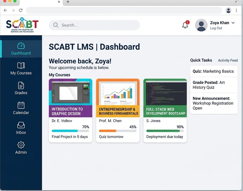 SCABT Online Classroom – LRN UK Accredited Digital School